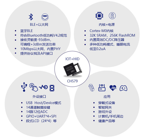 1596452110365549.jpg Function.jpg